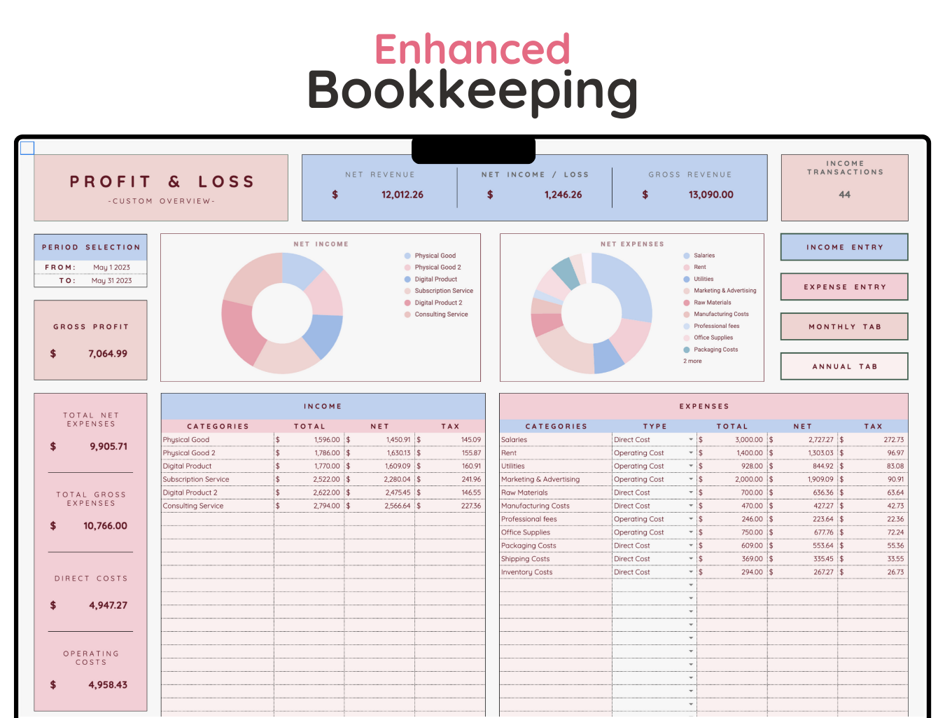 Enhanced Bookkeeping