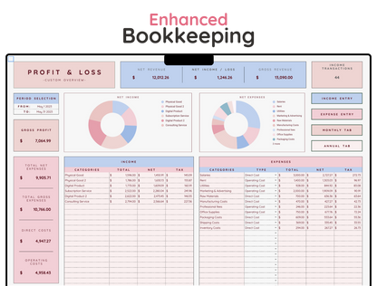 Enhanced Bookkeeping