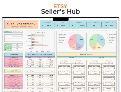 Etsy Seller Spreadsheet – Shop Bookkeeping & Pricing