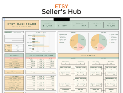 Etsy Seller Spreadsheet – Shop Bookkeeping & Pricing