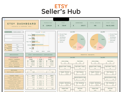 Etsy Seller's Hub