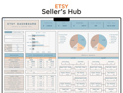 Etsy Seller Spreadsheet – Shop Bookkeeping & Pricing