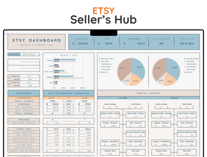 Etsy Seller's Hub