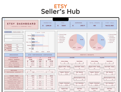 Etsy Seller Spreadsheet – Shop Bookkeeping & Pricing