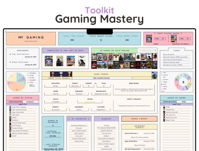 Video Game Backlog Tracker Spreadsheet – Gaming Collection Log