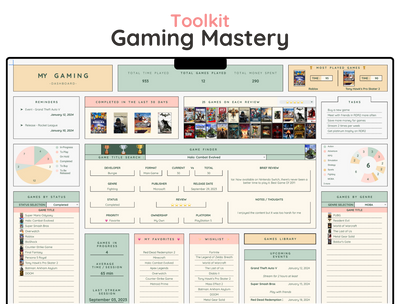 Video Game Backlog Tracker Spreadsheet – Gaming Collection Log