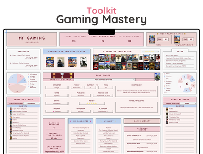 Video Game Backlog Tracker Spreadsheet – Gaming Collection Log
