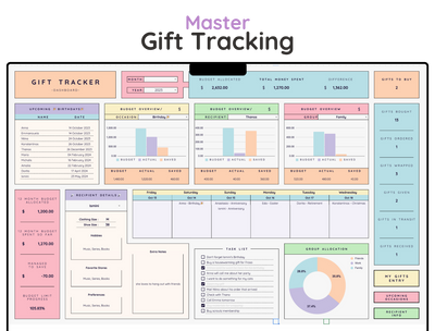 Gift Tracker Spreadsheet – Christmas & Holiday Gift Planner