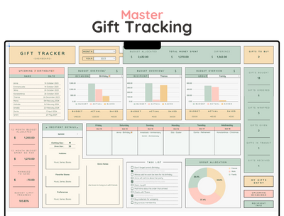 Gift Tracker Spreadsheet – Christmas & Holiday Gift Planner