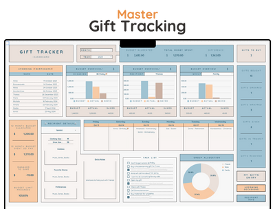 Gift Tracker Spreadsheet – Christmas & Holiday Gift Planner