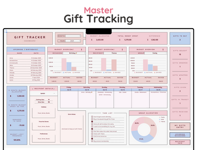 Gift Tracker Spreadsheet – Christmas & Holiday Gift Planner