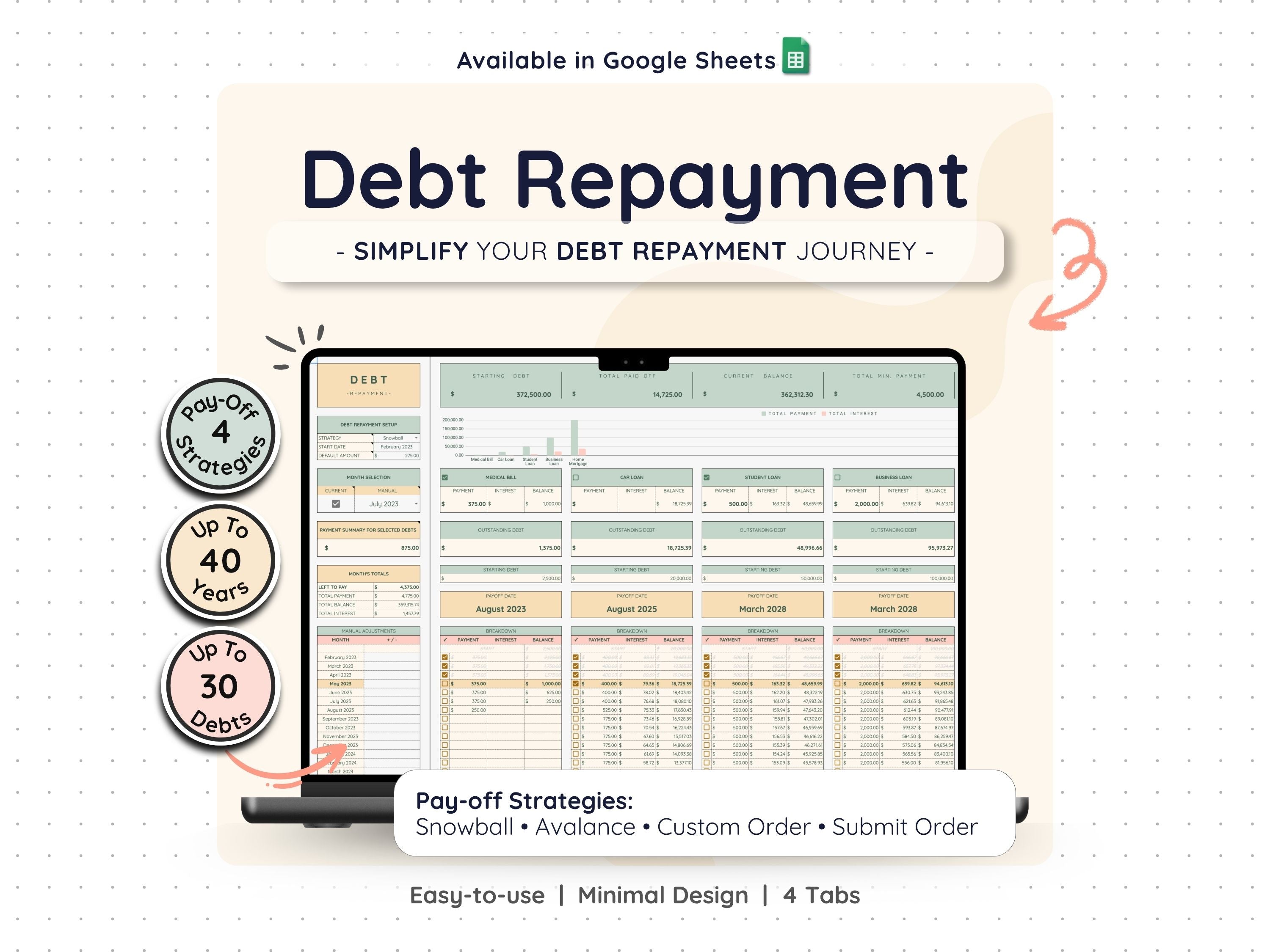 Debt Payoff Tracker Spreadsheet – Snowball & Avalanche Planner