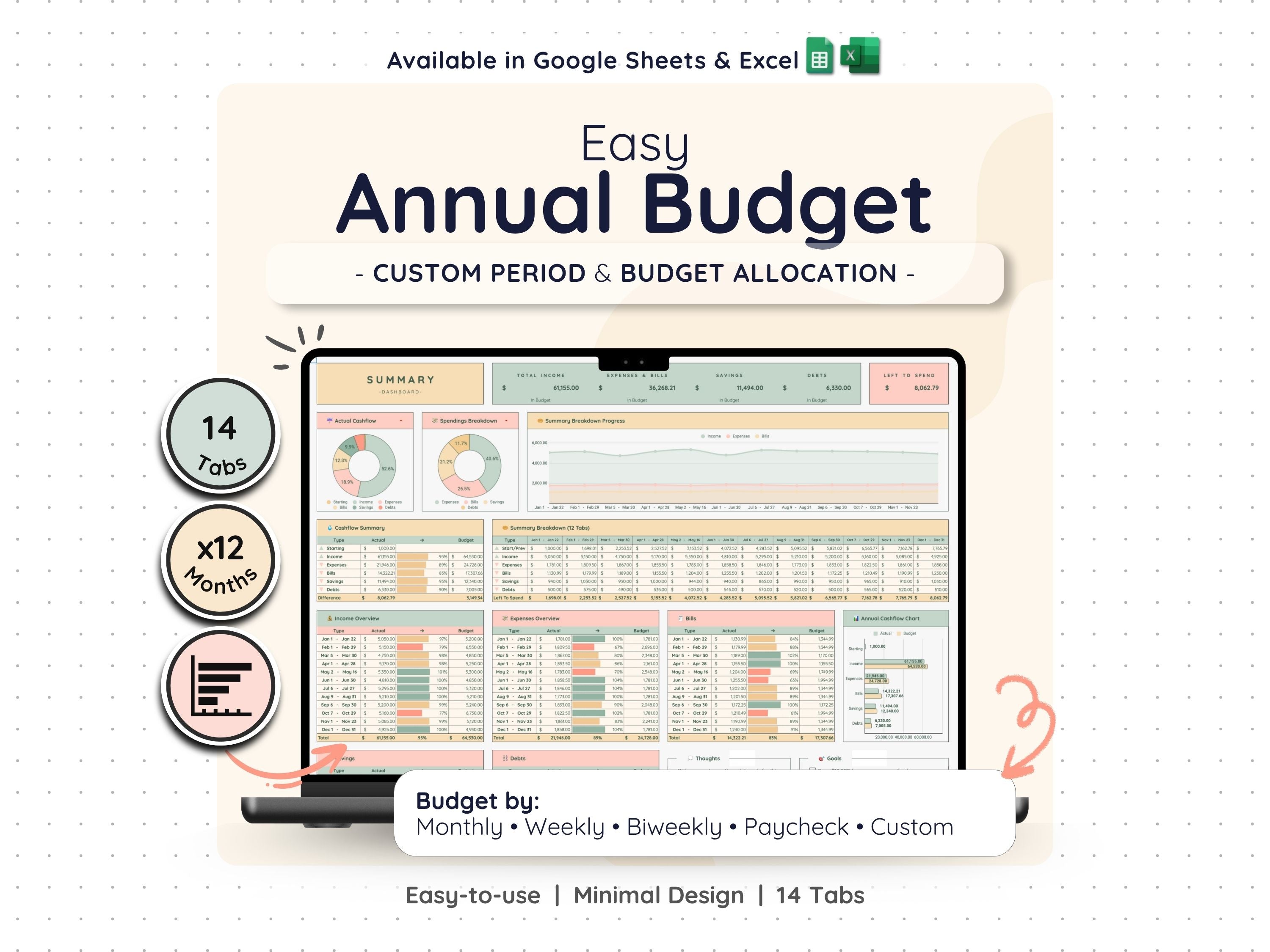 Annual Budget Spreadsheet – Yearly Money & Expense Planner