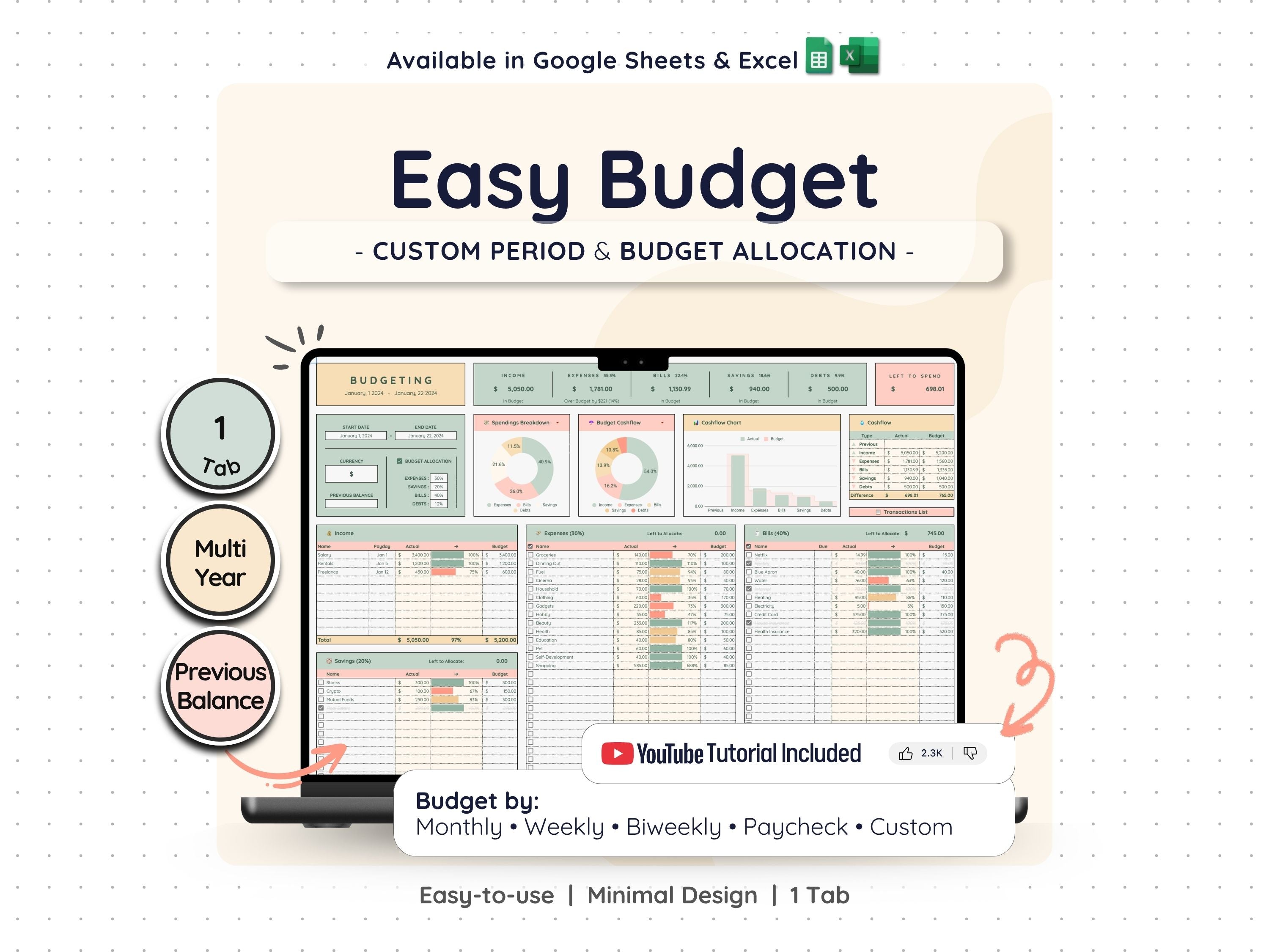 Budget Spreadsheet Template – Monthly & Paycheck Budget Planner