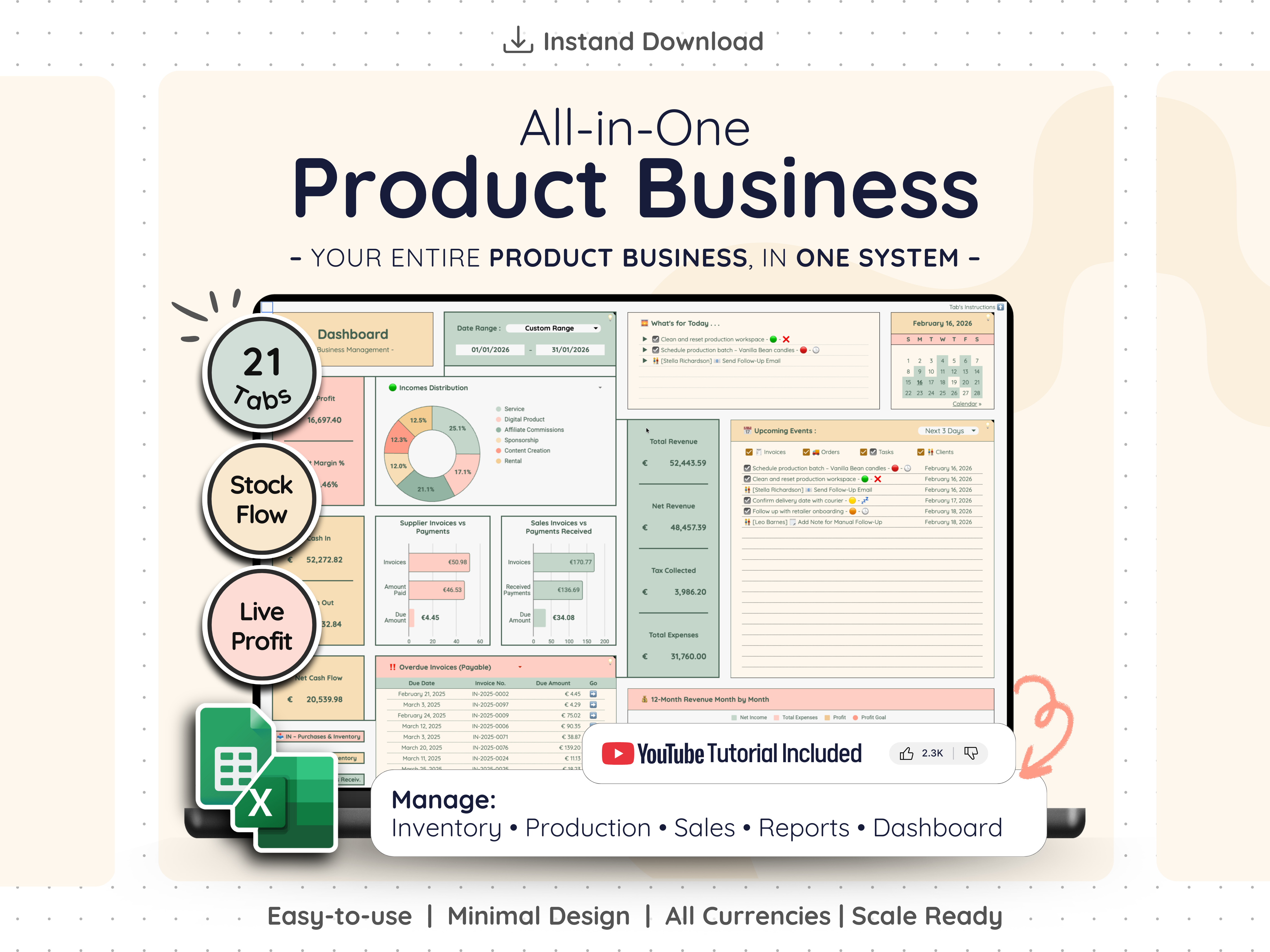 AiO Product Business