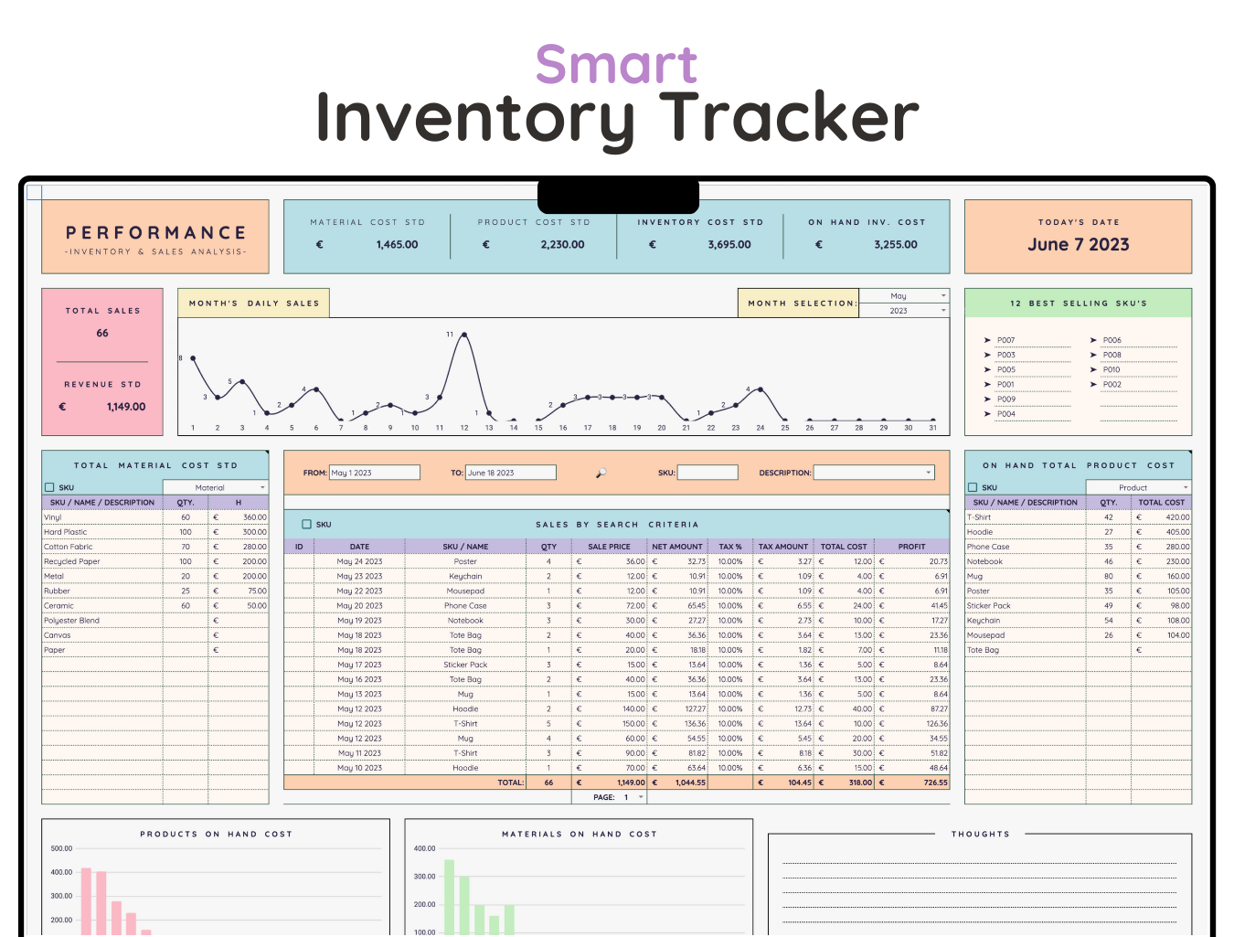 Inventory Tracker