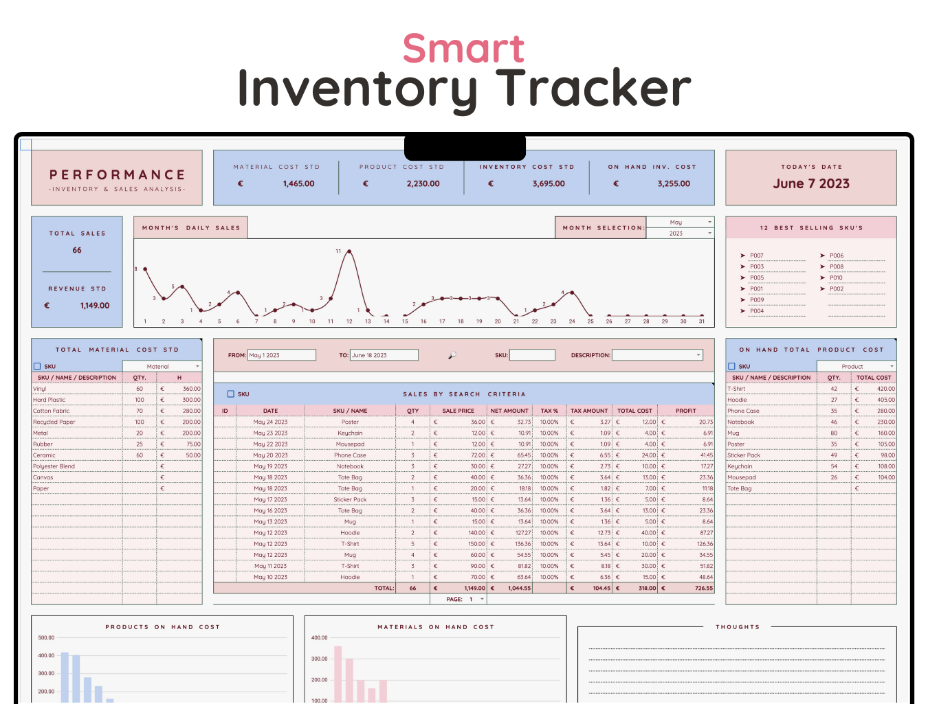 Inventory Tracker