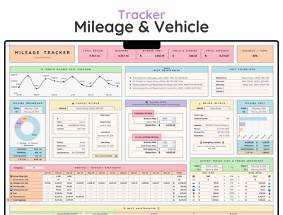 Mileage & Vehicle Expense Tracker Spreadsheet – Business Log