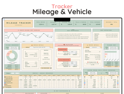 Mileage & Vehicle Expense Tracker Spreadsheet – Business Log