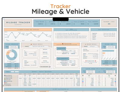 Mileage & Vehicle Expense Tracker Spreadsheet – Business Log