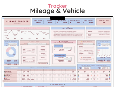 Mileage & Vehicle Expense Tracker Spreadsheet – Business Log
