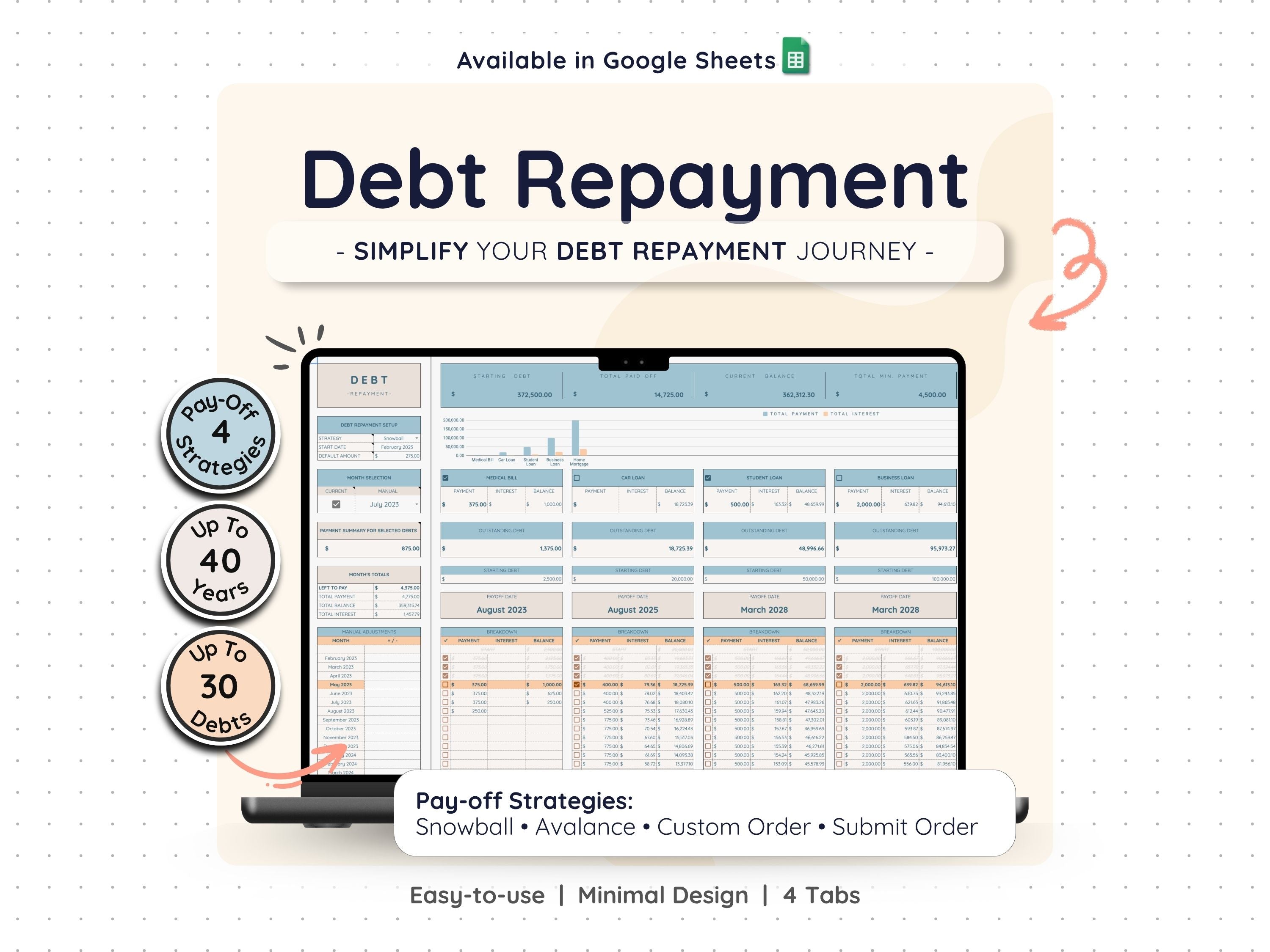 Debt Payoff Tracker Spreadsheet – Snowball & Avalanche Planner
