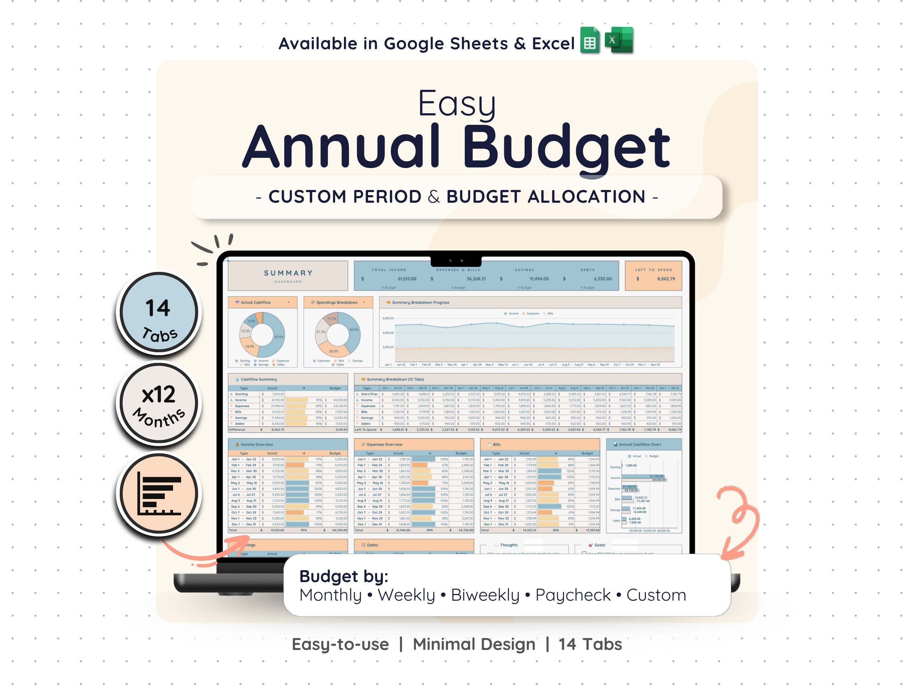 Annual Budget Spreadsheet – Yearly Money & Expense Planner