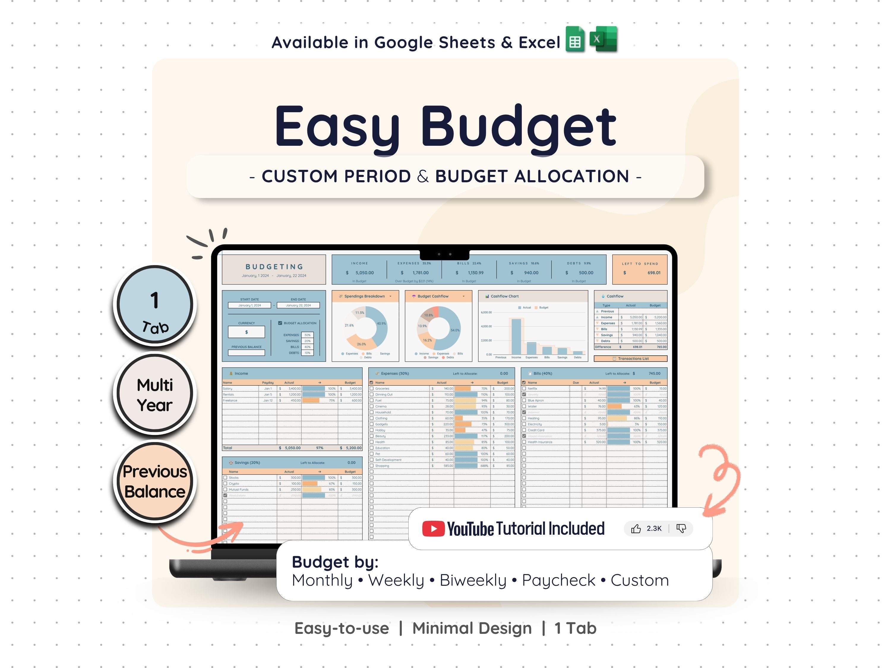 Budget Spreadsheet Template – Monthly & Paycheck Budget Planner