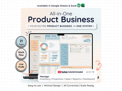 All-in-One Product Business Spreadsheet – Inventory, Sales & Profit