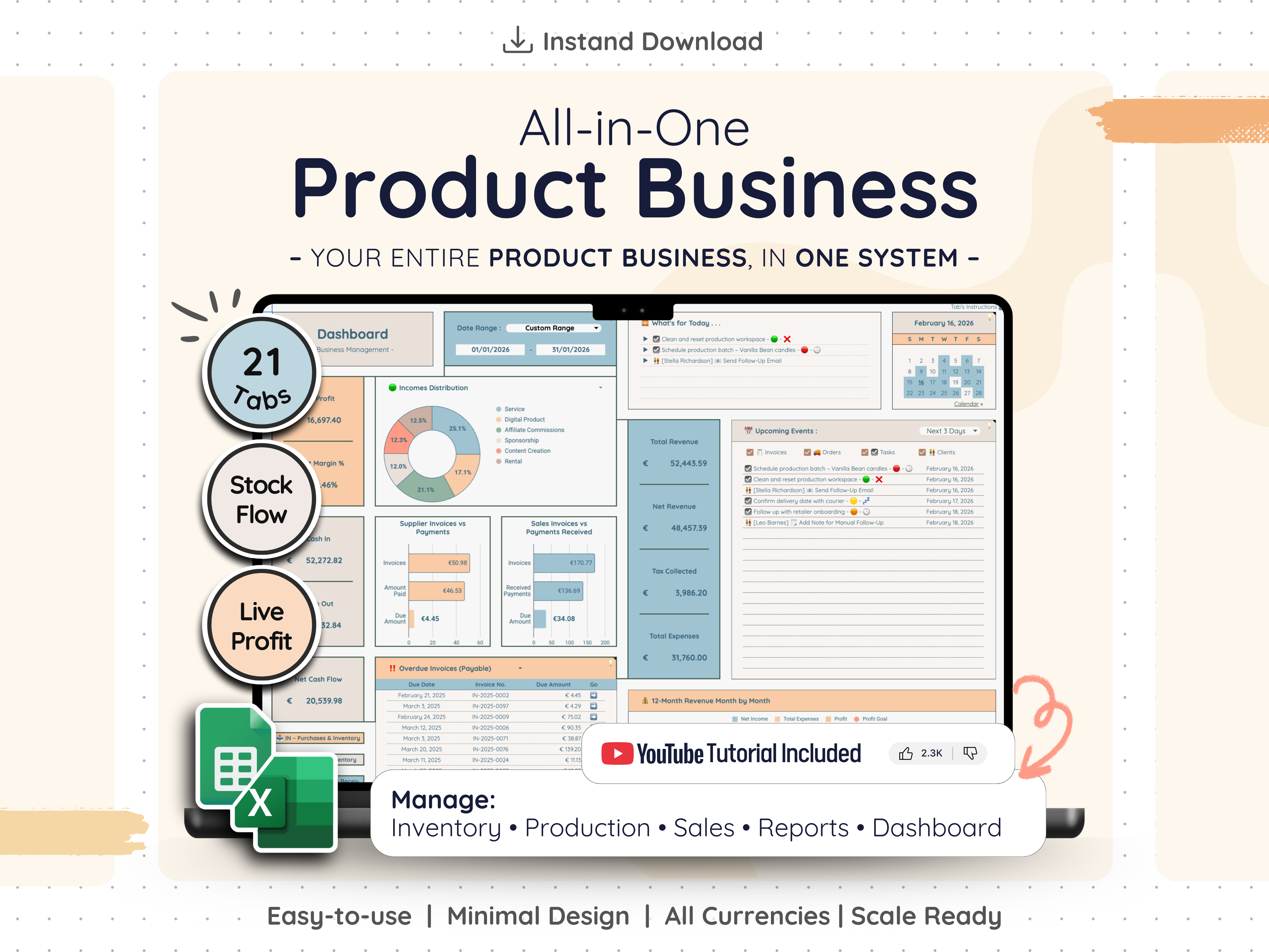 AiO Product Business