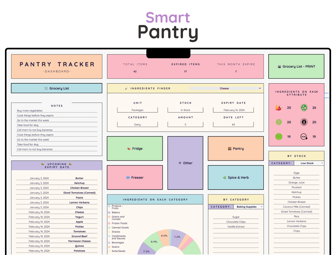 Pantry Tracker