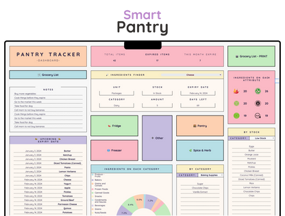 Pantry Tracker