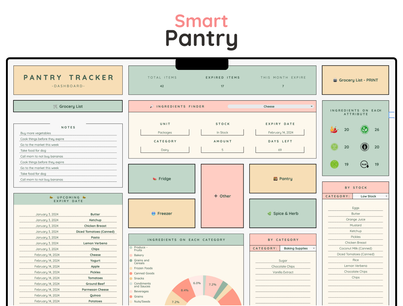 Pantry Tracker