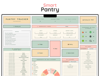Pantry Inventory Tracker Spreadsheet – Kitchen & Food Stock List