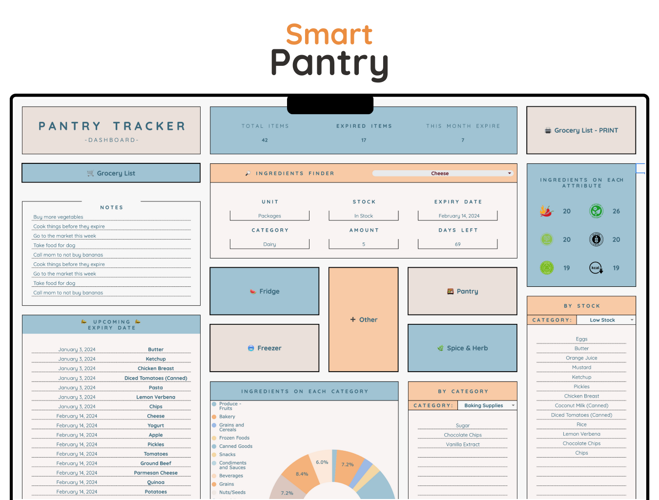 Pantry Tracker