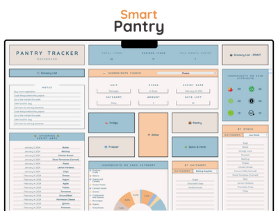 Pantry Inventory Tracker Spreadsheet – Kitchen & Food Stock List