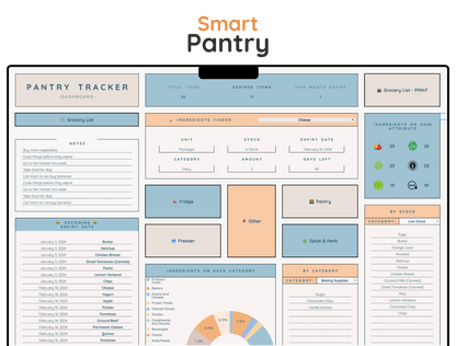 Pantry Tracker
