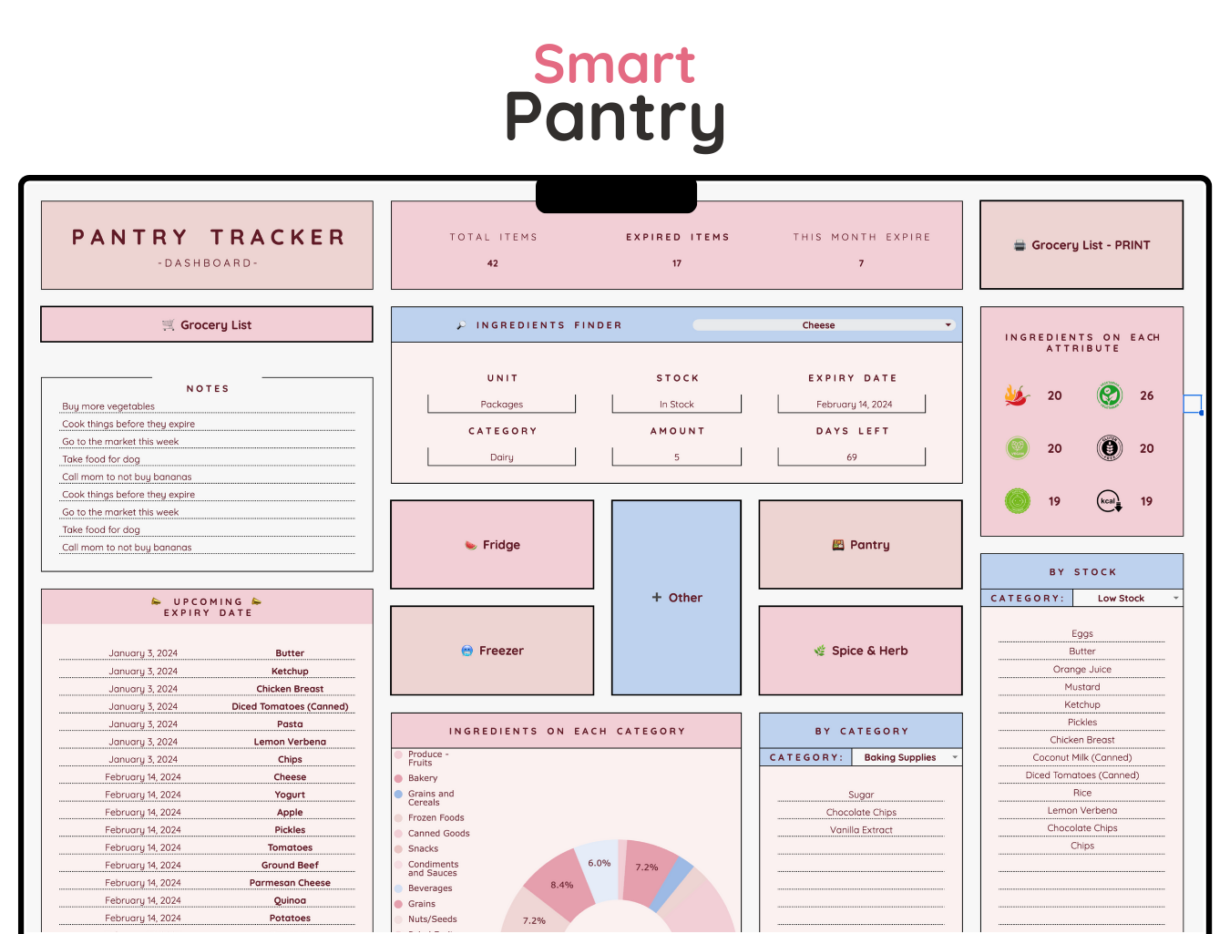 Pantry Tracker