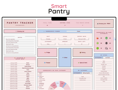 Pantry Inventory Tracker Spreadsheet – Kitchen & Food Stock List