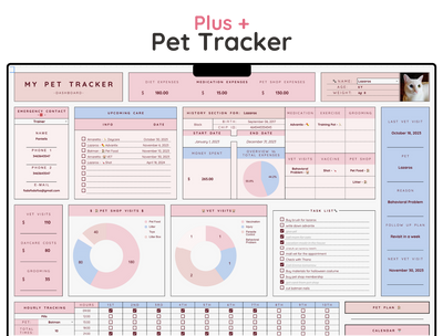 Pet Care Tracker Spreadsheet – Health, Vet & Feeding Log