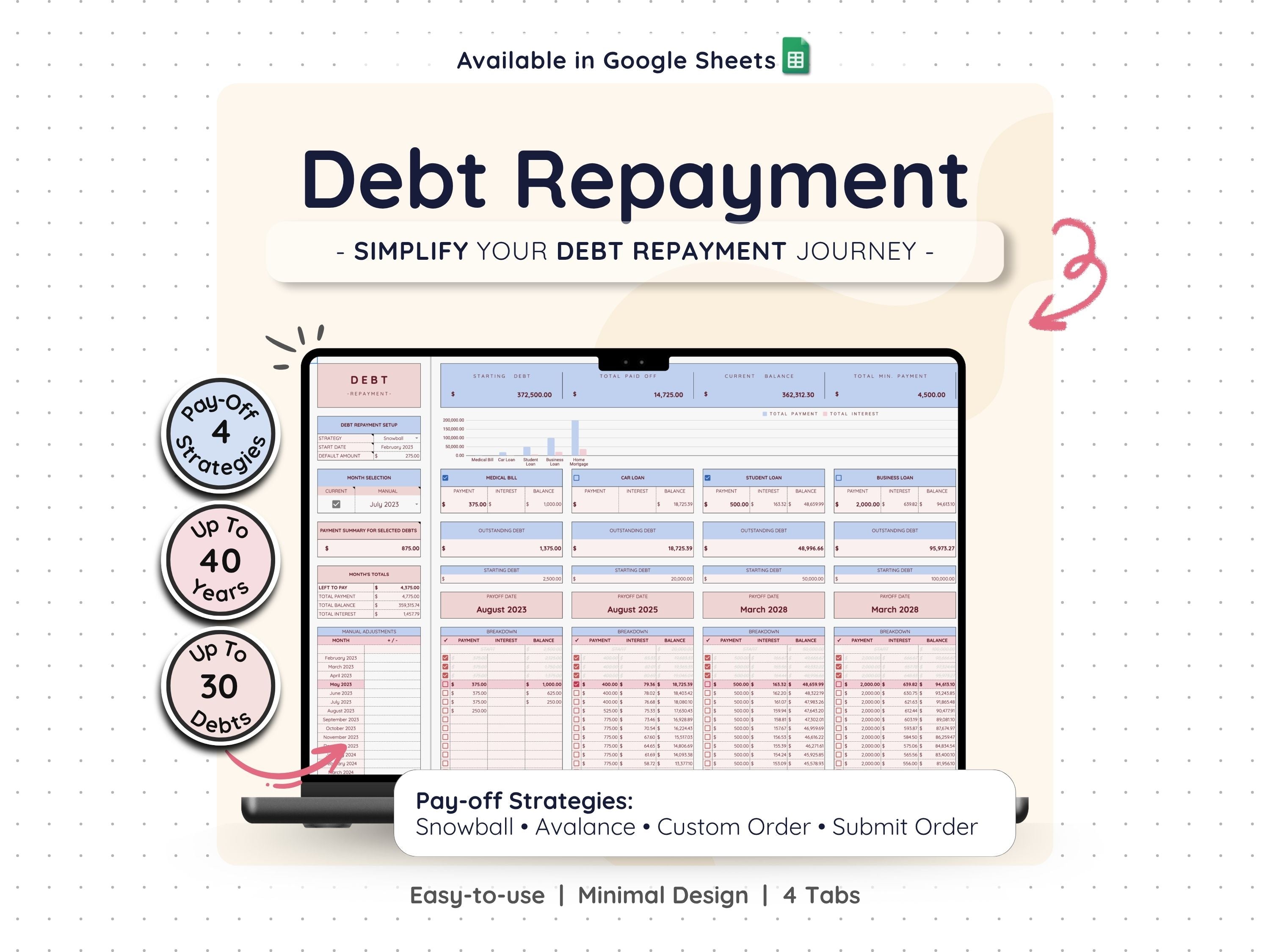 Debt Payoff Tracker Spreadsheet – Snowball & Avalanche Planner