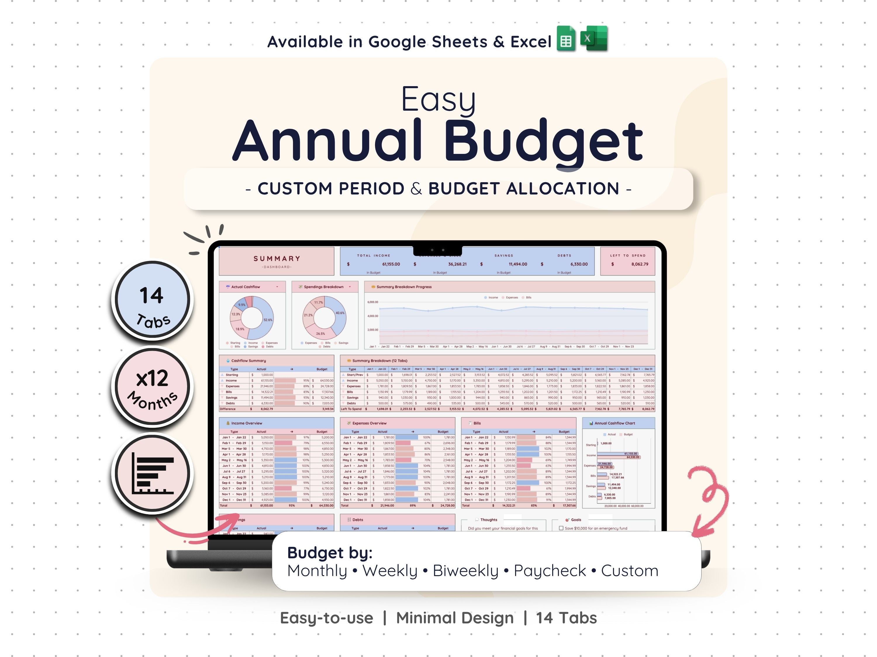 Annual Budget Spreadsheet – Yearly Money & Expense Planner