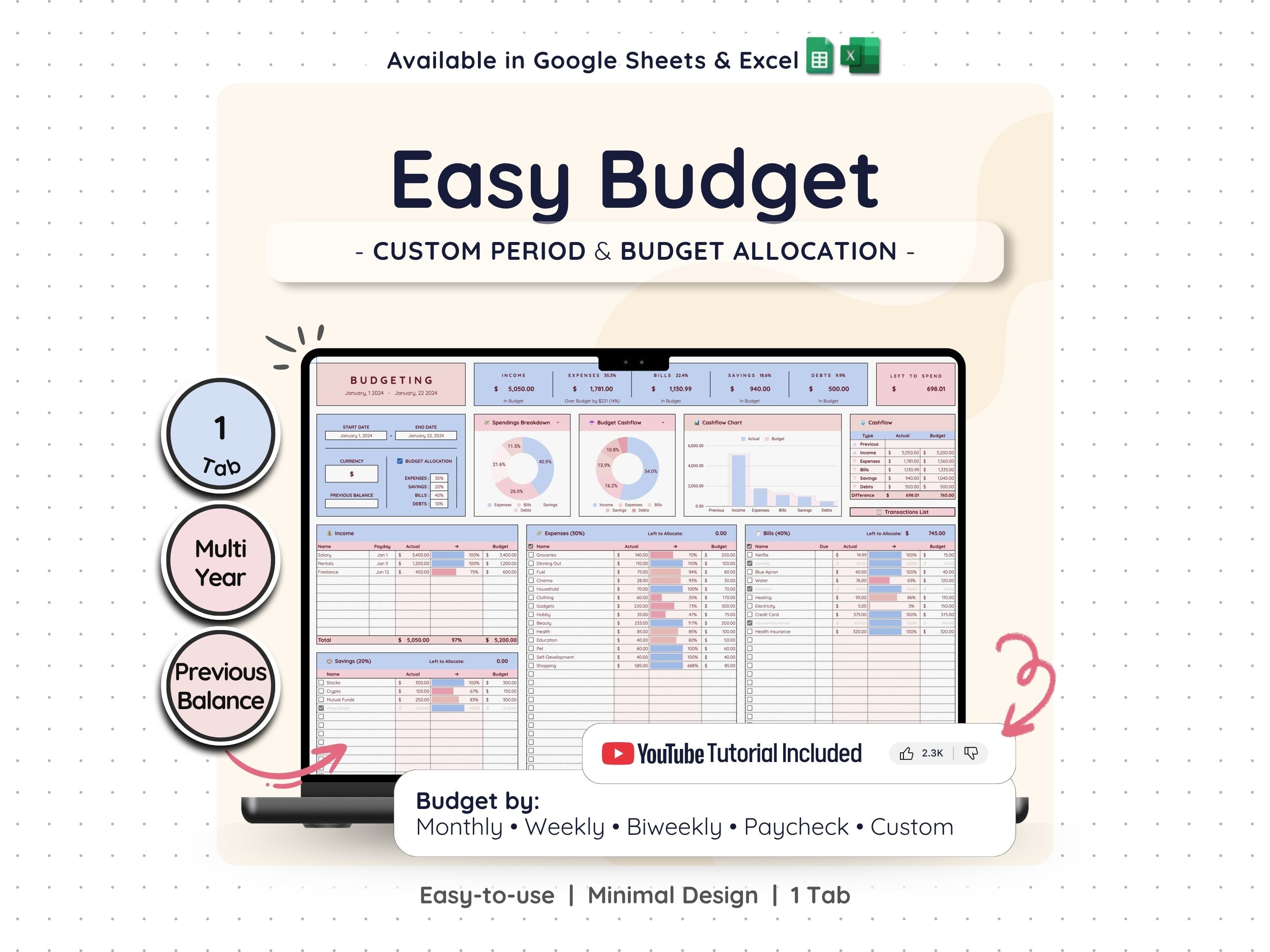 Budget Spreadsheet Template – Monthly & Paycheck Budget Planner