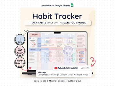 Habit Tracker Spreadsheet – Daily & Monthly Goal Planner