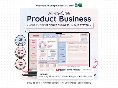 All-in-One Product Business Spreadsheet – Inventory, Sales & Profit