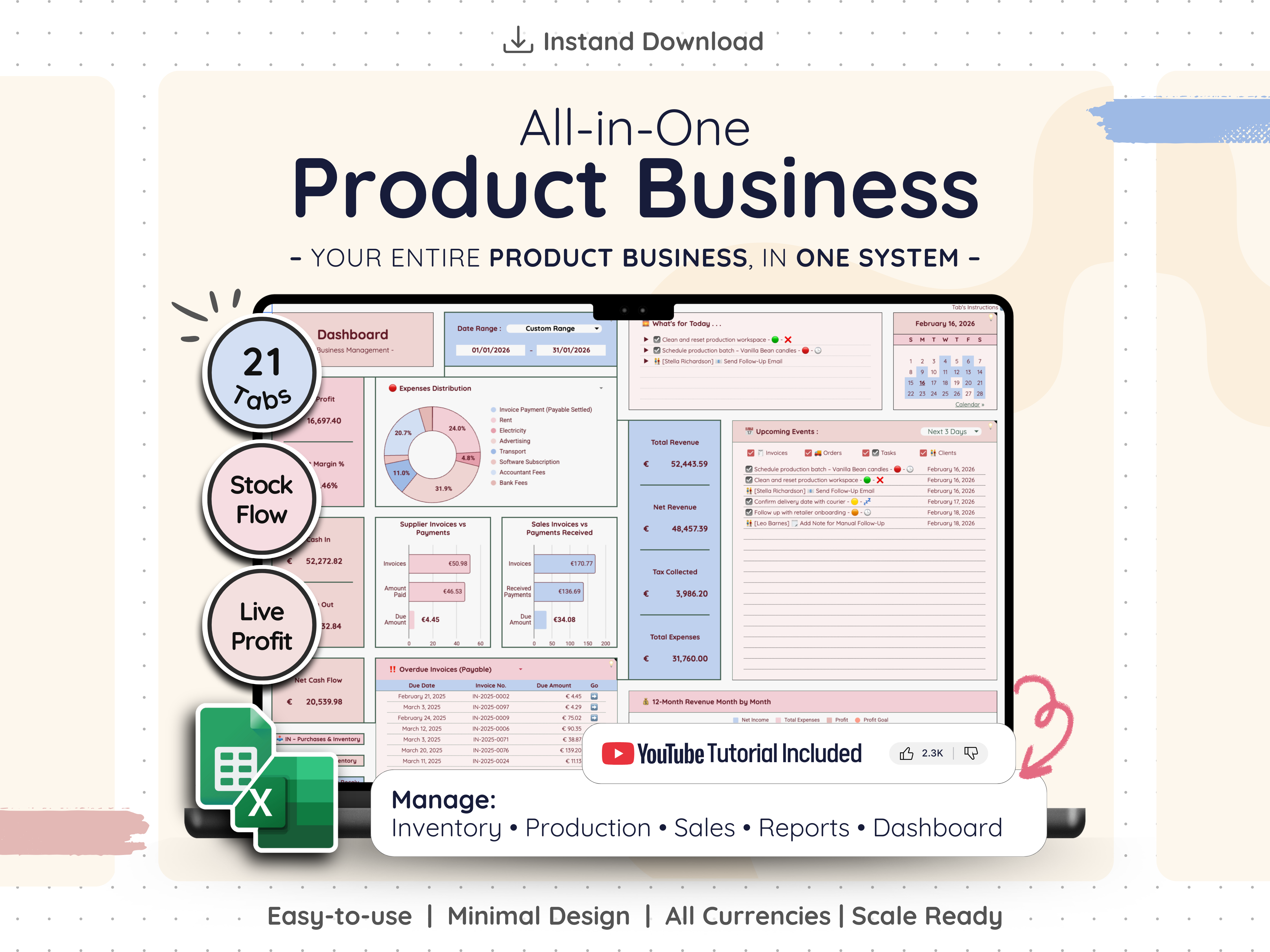 AiO Product Business