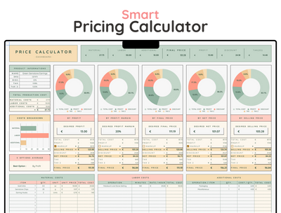 Pricing & Profit Calculator – Product Cost & Margin Spreadsheet