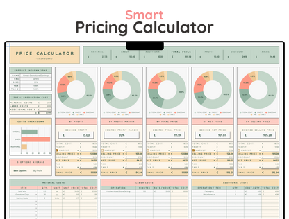 Price & Profit Calculator