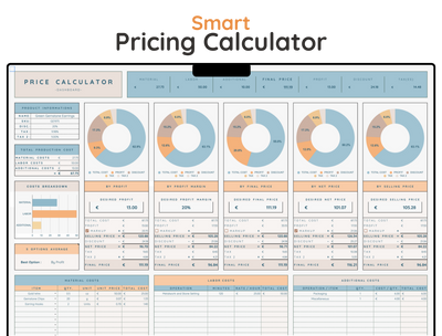 Pricing & Profit Calculator – Product Cost & Margin Spreadsheet