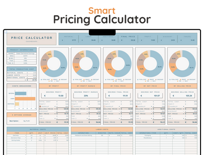 Price & Profit Calculator